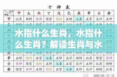 揭秘生肖与水的神秘关联,哪些生肖与水有关?