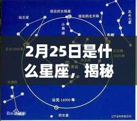 揭秘星象奥秘,2月25日星座运势解析及性格特征