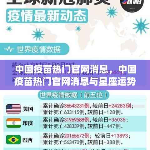 中国疫苗热门官网消息揭秘,与星座运势的交织引人关注