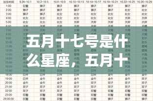 五月十七号星座运势解析,揭秘你的星座性格与未来运势