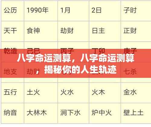 揭秘八字命运测算,洞悉人生轨迹的奥秘