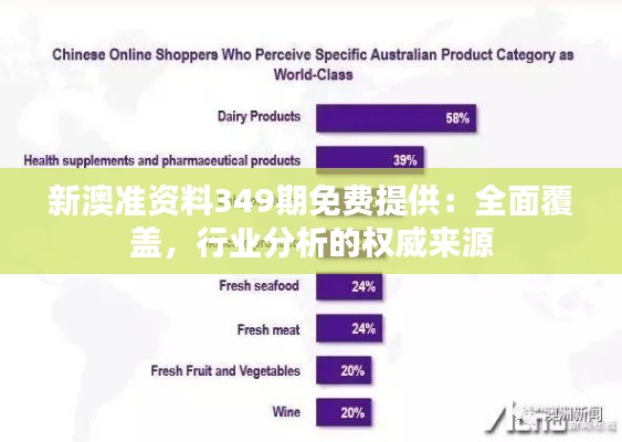 新澳准资料349期免费提供:全面覆盖,行业分析的权威来源