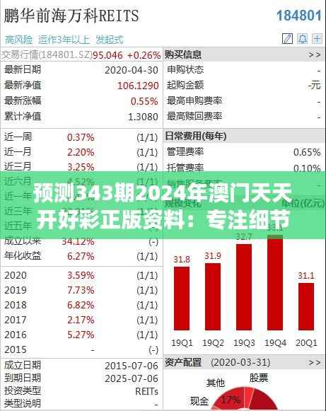 预测343期2024年澳门天天开好彩正版资料:专注细节,科学预测