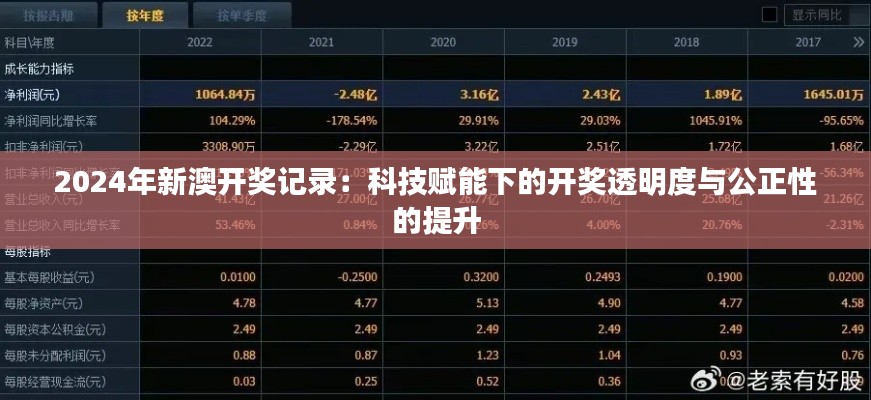 2024年新澳开奖记录:科技赋能下的开奖透明度与公正性的提升