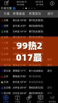 揭秘未来走向,2017最新星座运势解析之99热运势报告