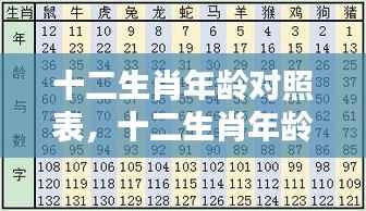 就正有道 第3页