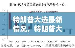 特朗普大选最新动态及其对星座运势的影响分析