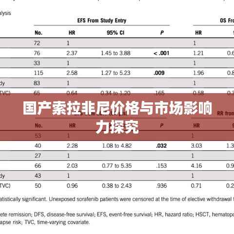 炙手可热 第3页