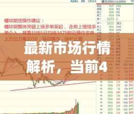 最新市场行情解析,当前40扁钢价格走势分析
