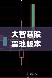 大智慧股票池版本深度解析,应用指南与投资策略