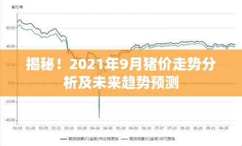 揭秘！2021年9月猪价走势分析及未来趋势预测