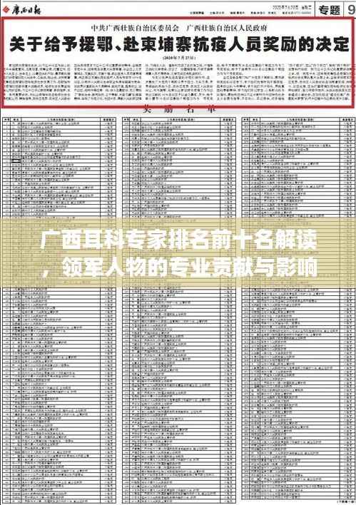 广西耳科专家排名前十名解读,领军人物的专业贡献与影响力不容小觑