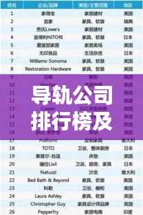 导轨公司排行榜及行业影响力深度解析