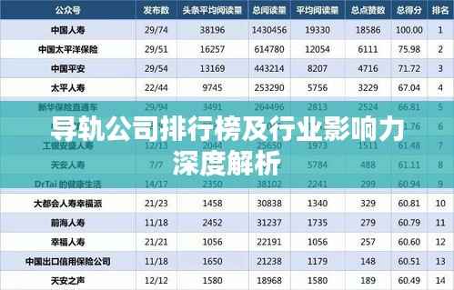 导轨公司排行榜及行业影响力深度解析