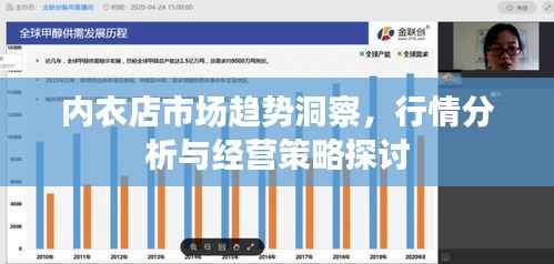 内衣店市场趋势洞察,行情分析与经营策略探讨