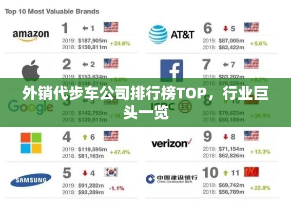 外销代步车公司排行榜TOP,行业巨头一览