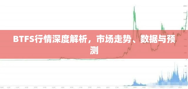 BTFS行情深度解析,市场走势、数据与预测