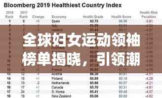 全球妇女运动领袖榜单揭晓,引领潮流的杰出领袖排名揭晓!