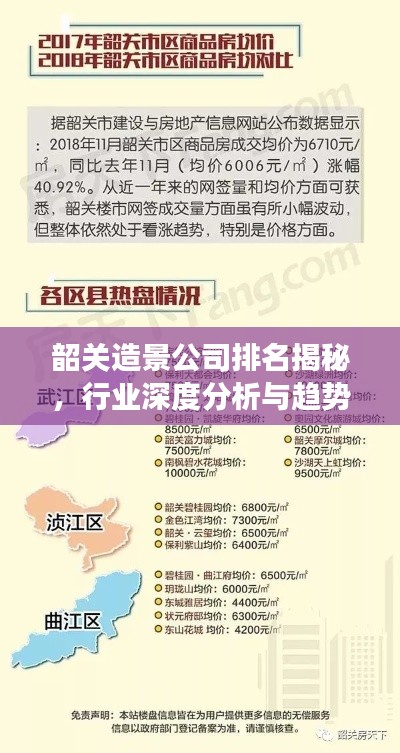 韶关造景公司排名揭秘,行业深度分析与趋势解读