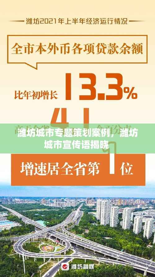 潍坊城市专题策划案例,潍坊城市宣传语揭晓