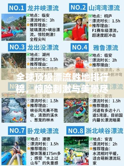 全球顶级漂流胜地排行榜,惊险刺激与美景尽收眼底!