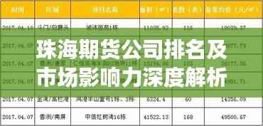珠海期货公司排名及市场影响力深度解析