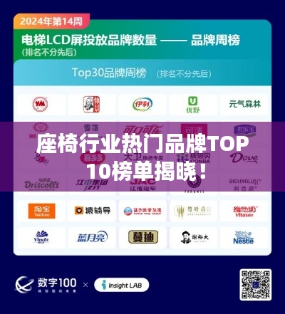 座椅行业热门品牌TOP 10榜单揭晓!