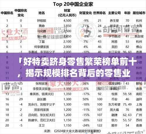「好特卖跻身零售繁荣榜单前十,揭示规模排名背后的零售业繁荣真相」